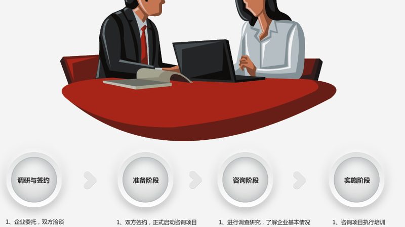 制造企业如何通过成本控制实现高效管理？**